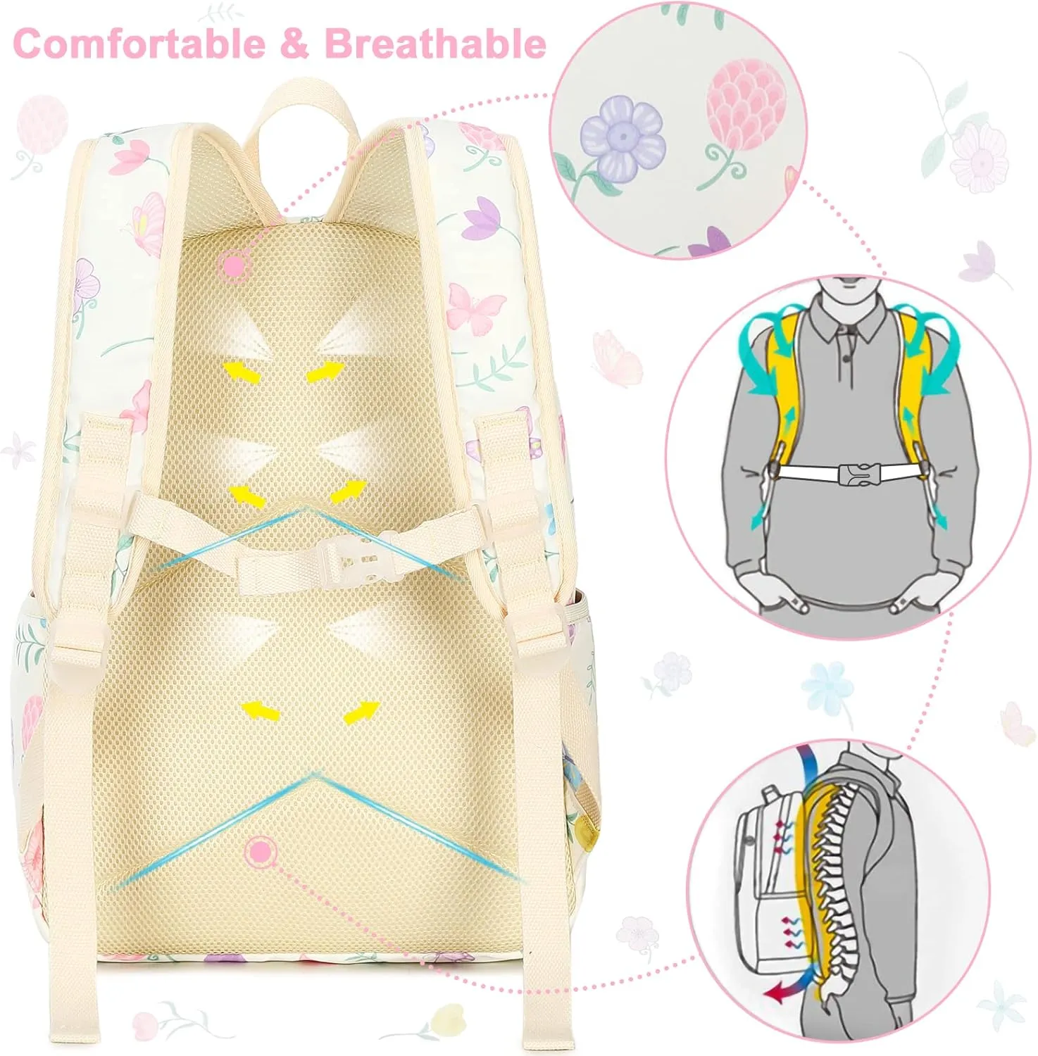 CAMTOP Backpack for Girls Boys Kids School Backpack with Lunch Box Preschool Kindergarten BookBag Set