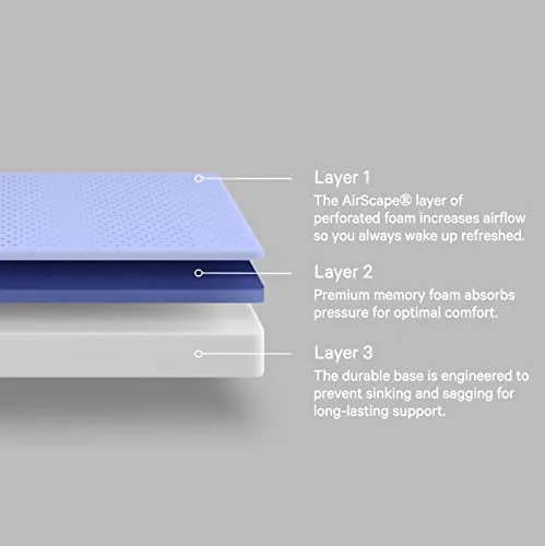 Casper Sleep Element Pro, Queen