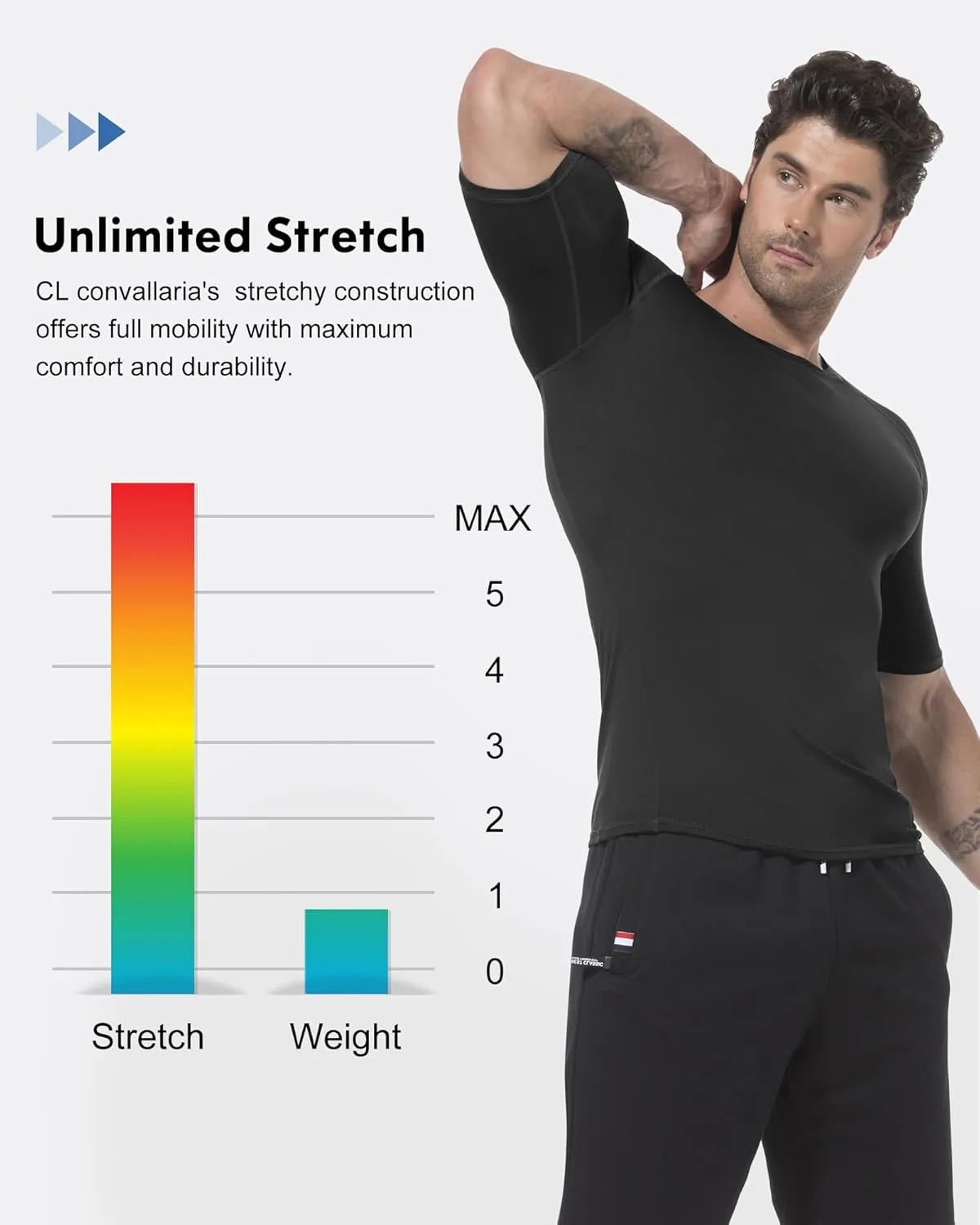 CL convallaria 5 Pack Mens Compression Shirt Workout Rash Guard Long Short Sleeve Undershirts for Athletic Gym Running