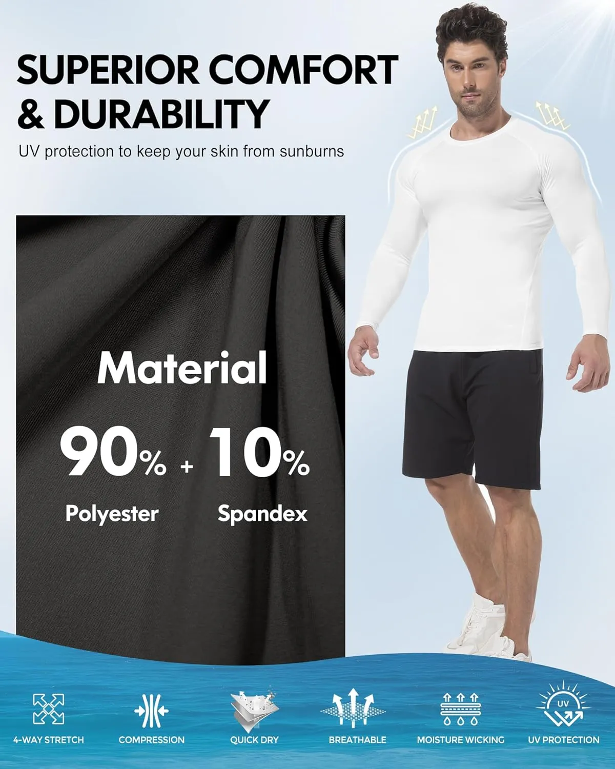 CL convallaria 5 Pack Mens Compression Shirt Workout Rash Guard Long Short Sleeve Undershirts for Athletic Gym Running