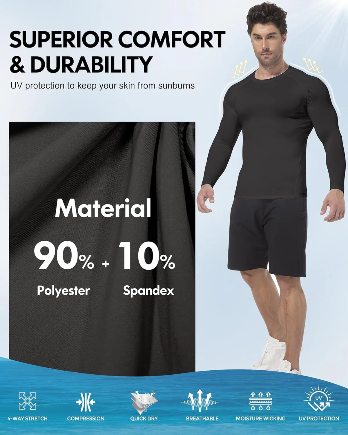 CL convallaria 5 Pack Mens Compression Shirt Workout Rash Guard Long Short Sleeve Undershirts for Athletic Gym Running