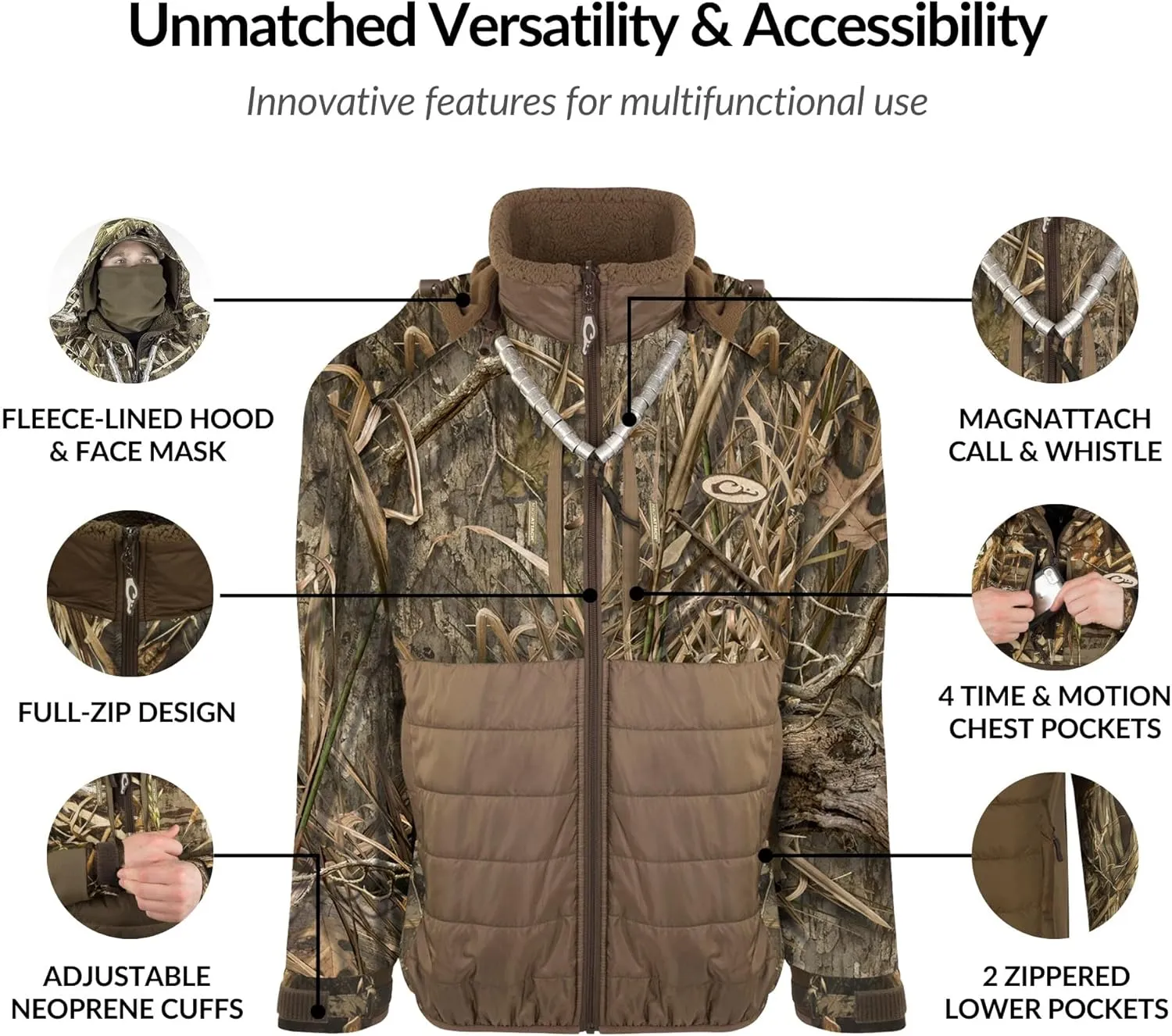 Drake Waterfowl LST Guardian Flex Double Down Eqwader, Waterproof and Breathable Insulated Hunting Jacket