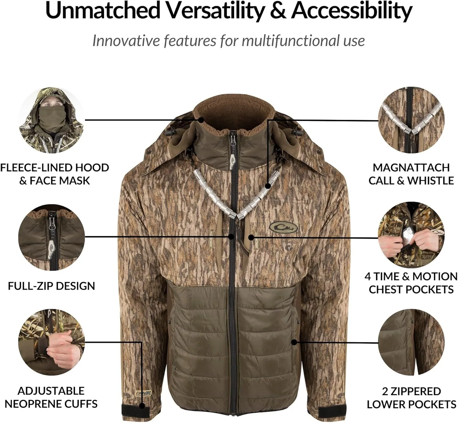 Drake Waterfowl LST Guardian Flex Double Down Eqwader, Waterproof and Breathable Insulated Hunting Jacket