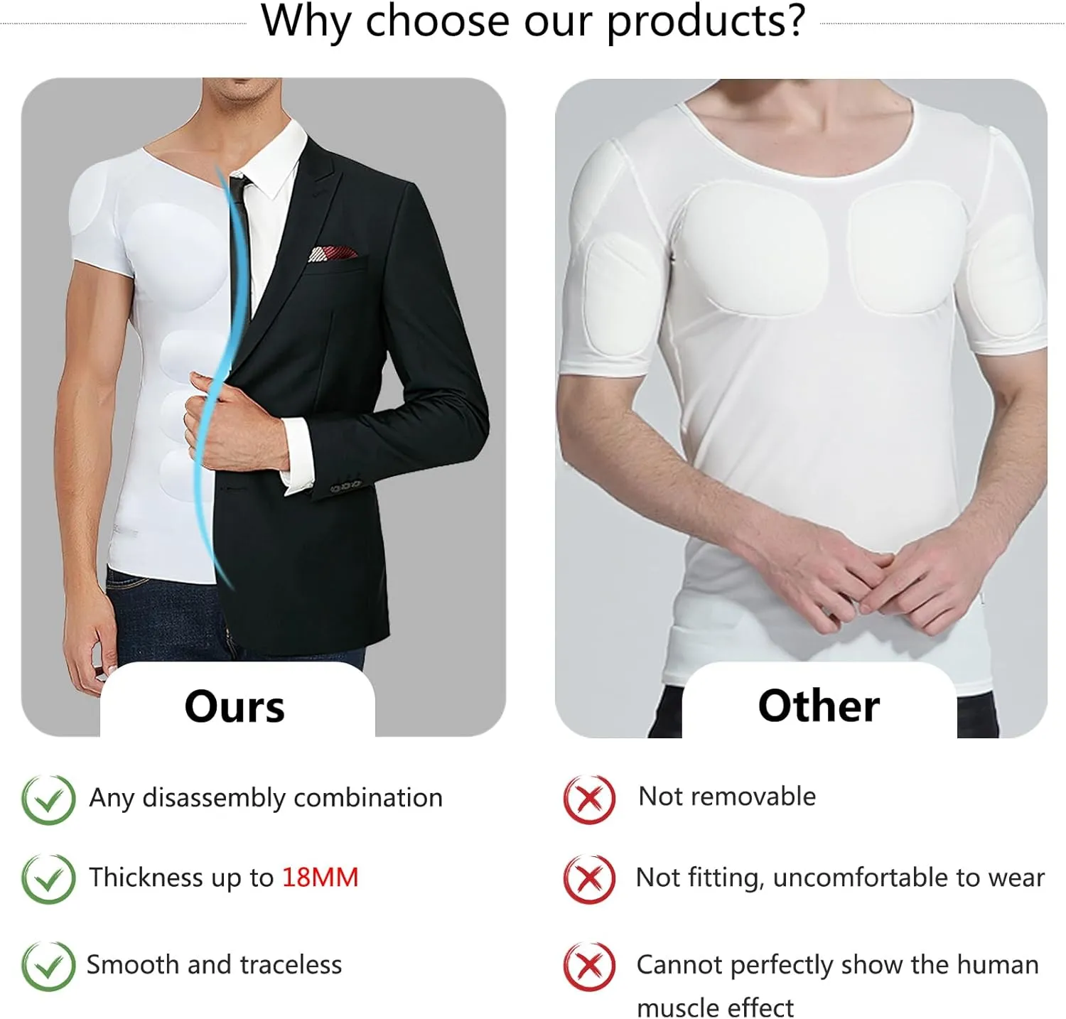 Invisible Men Fake Muscle Undershirt, Breathable False Chest Muscle Shirt, for Weddings Parties Daily Wear