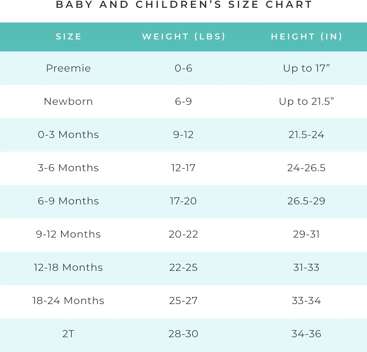 Posh Peanut Convertible Baby Sleepers - Boys Footless Baby Pajamas with 2 Way Zipper for Easy Diaper Changes