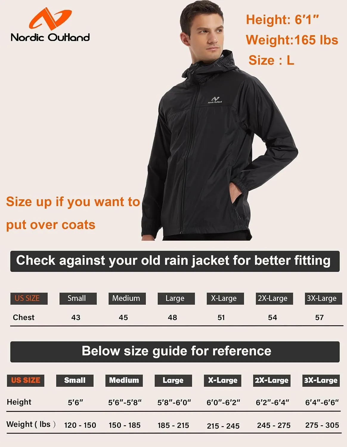 Rain Jacket Men Packable Lightweight, Waterproof Breathable Raincoat with Hood, Outdoor Hiking Winbreaker
