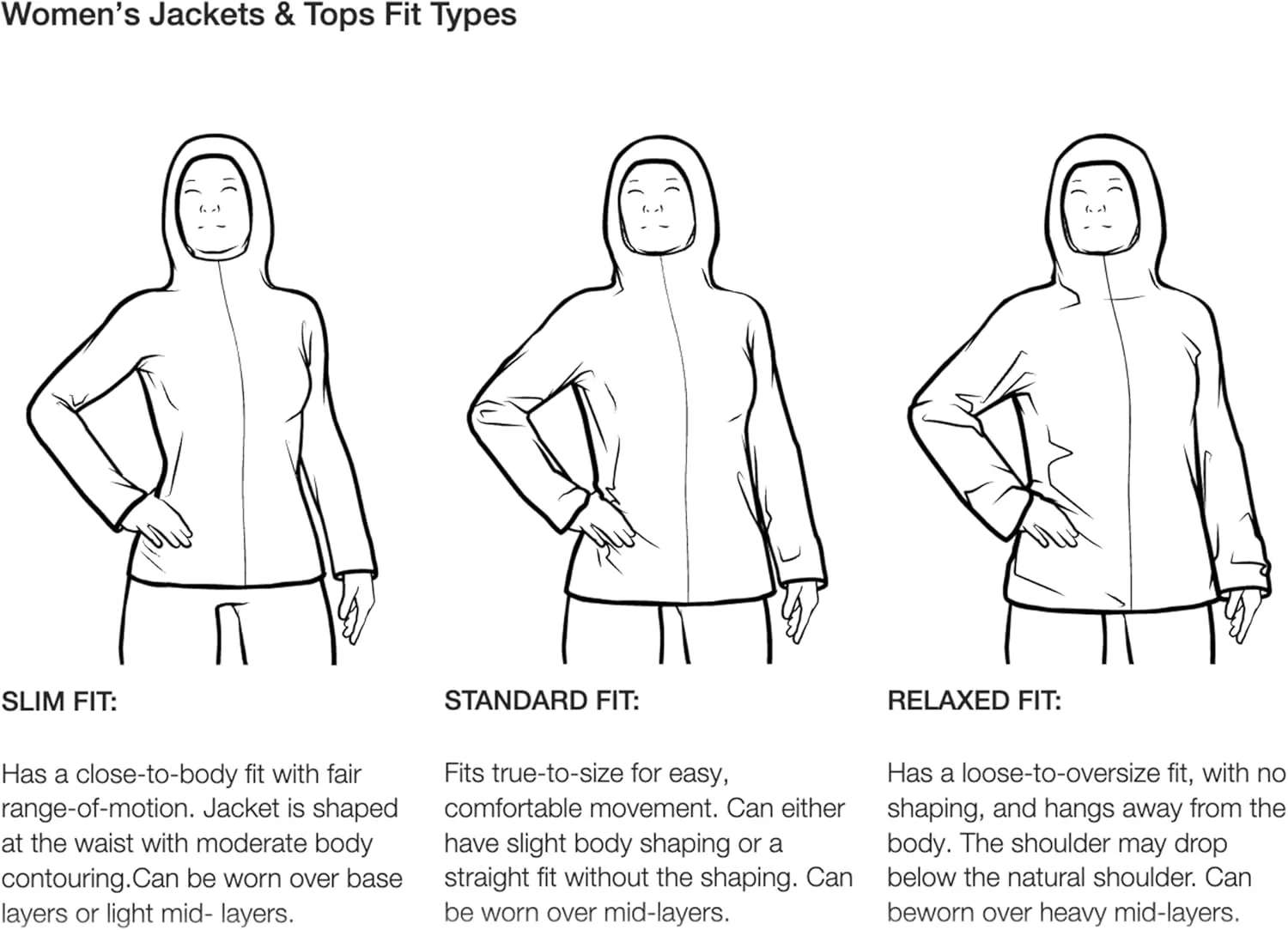 The North Face Box Nse Pullover Hoodie